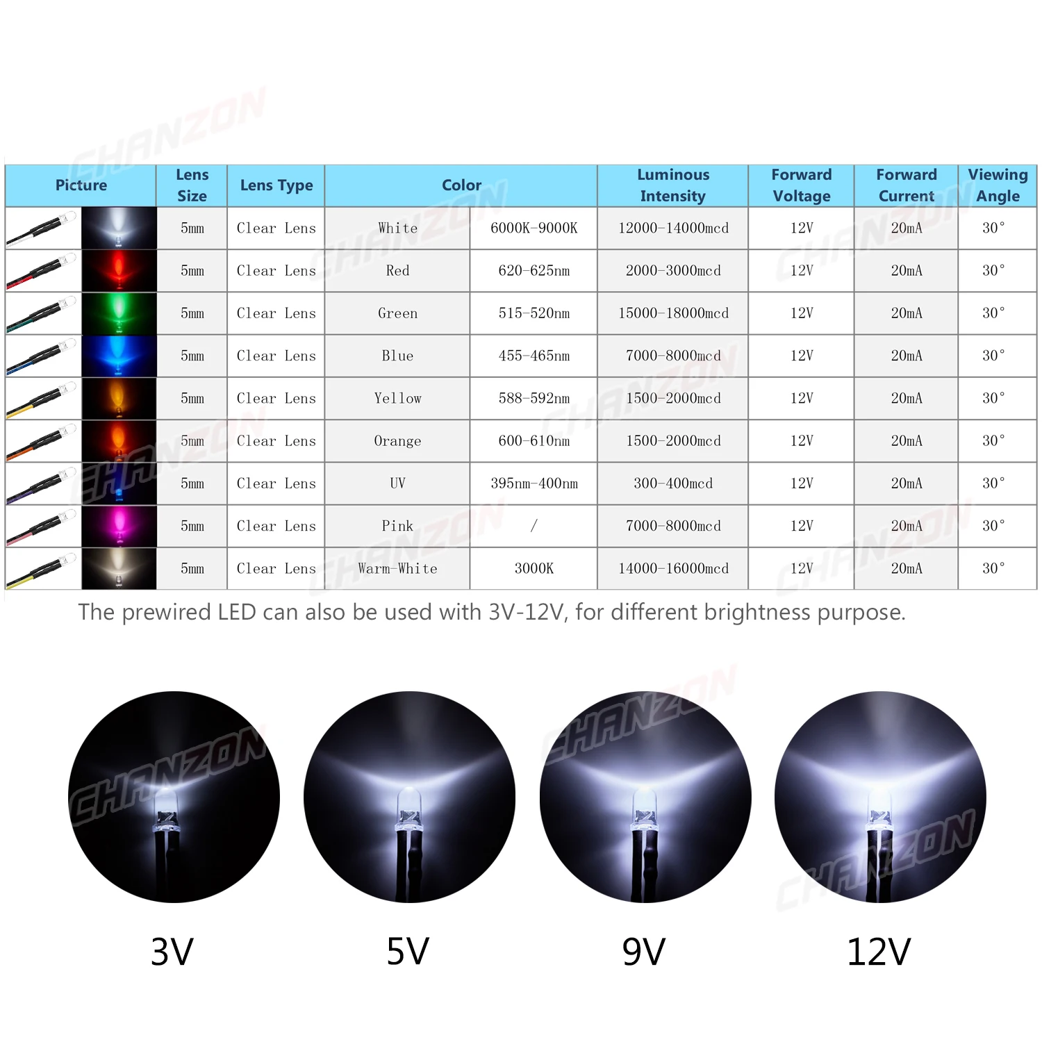 12V 5mm LED Diode Kit Warm White Red Green Blue Yellow Orange UV Purple Pink Prewired 5 9 12 V Light Emitting Indicator RC Lamp