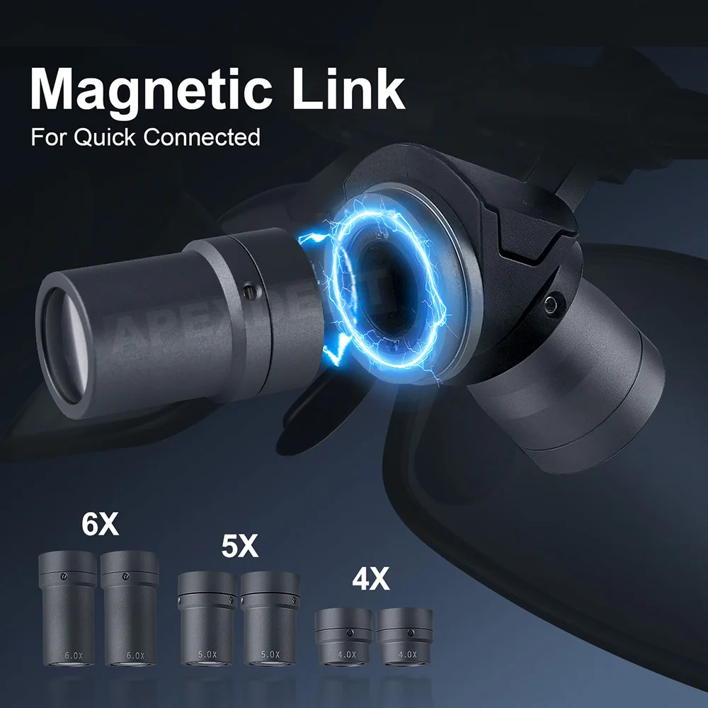 APEXDENT Dental 48 ° Ergo Optical Magnifier Loupe With 4X5X6X Interchangeable Magnetic Lens Dentistry Surgical Instruments