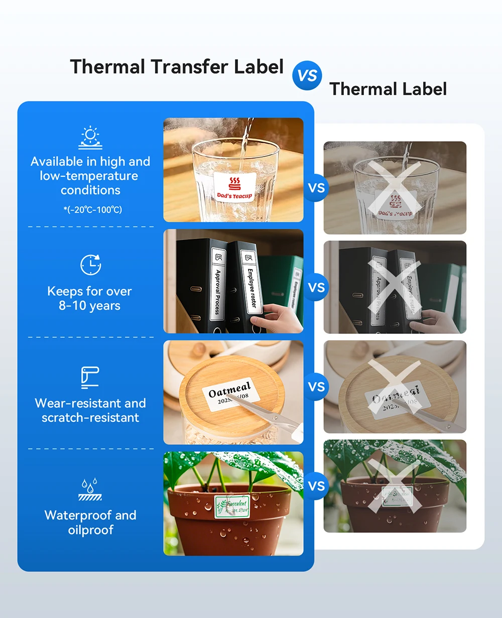 1 Rolka Kolorowej Taśmy do Drukarki Termotransferowej Niimbot M3, Biała/Srebrna Szczotkowana, Duży Rozmiar, Etykiety M3, Dom, Biuro, Handel Detaliczny — zdjęcie produktu 5