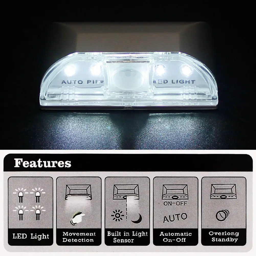 Led Door Lock Light Human Body Sensor Night Lamp Under Cabinet Lights For Stairs Toilet Wardrobe