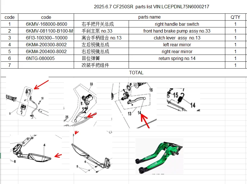 

Right handle bar switch/front hand brake pump assy/clutch lever assy /rear mirror and others in the list suit CF250SR