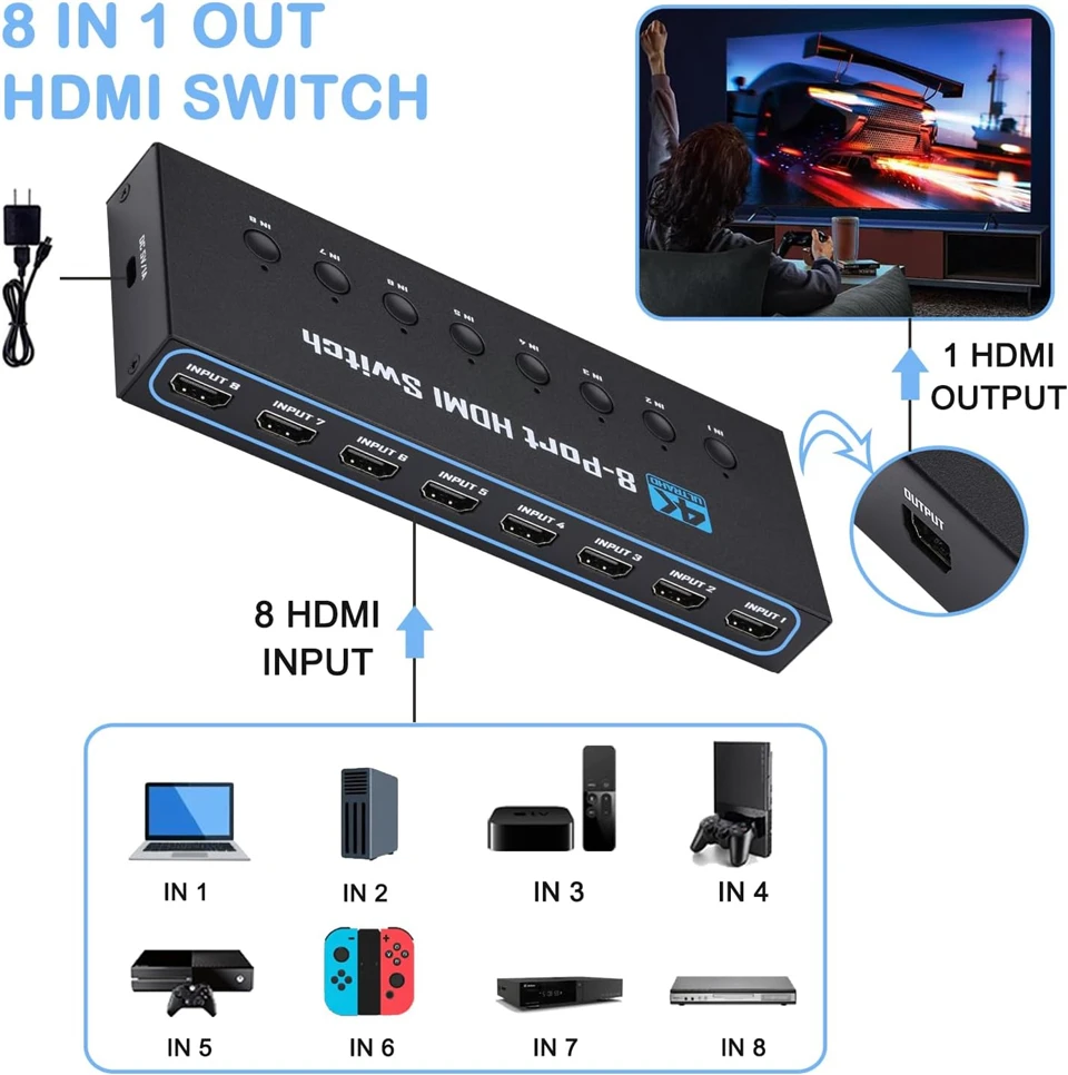 Navceker 4K HDMI Switch 8 Port 4K 30Hz with Remote 8 in 1 out - High-Speed Gaming Switcher for PS5 Xbox Series Apple TV