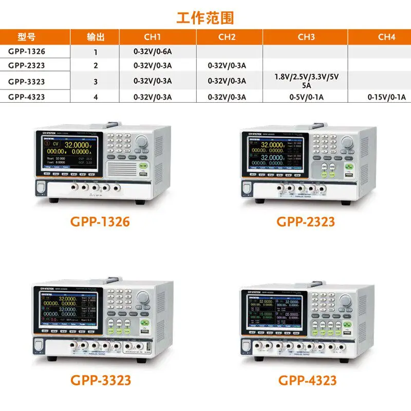 GPP-1326/2323/3323/4323 Multi-channel Programmable Linear DC Power Supply