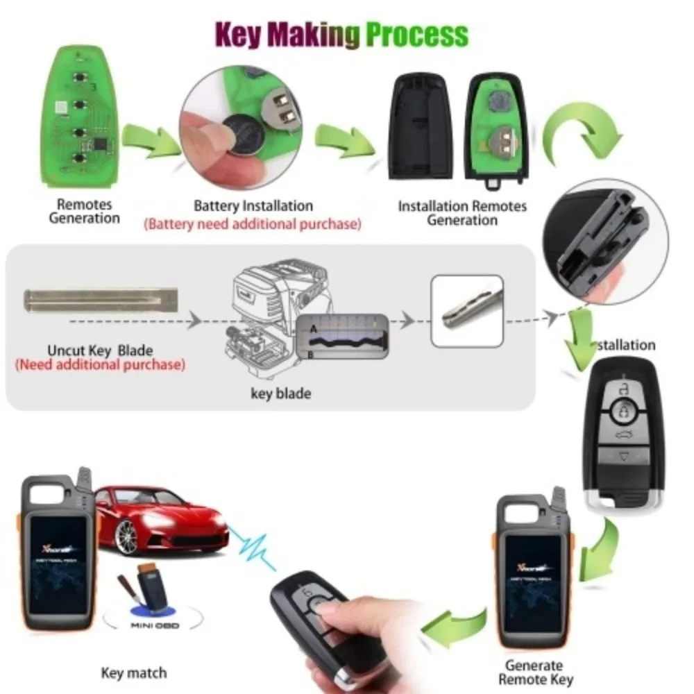 Xhorse XM38 XSFO02EN Universal Smart Remote Key for Ford Style XSFO02EN 4 Button Smart Key for VVDI Tool Key Programmer