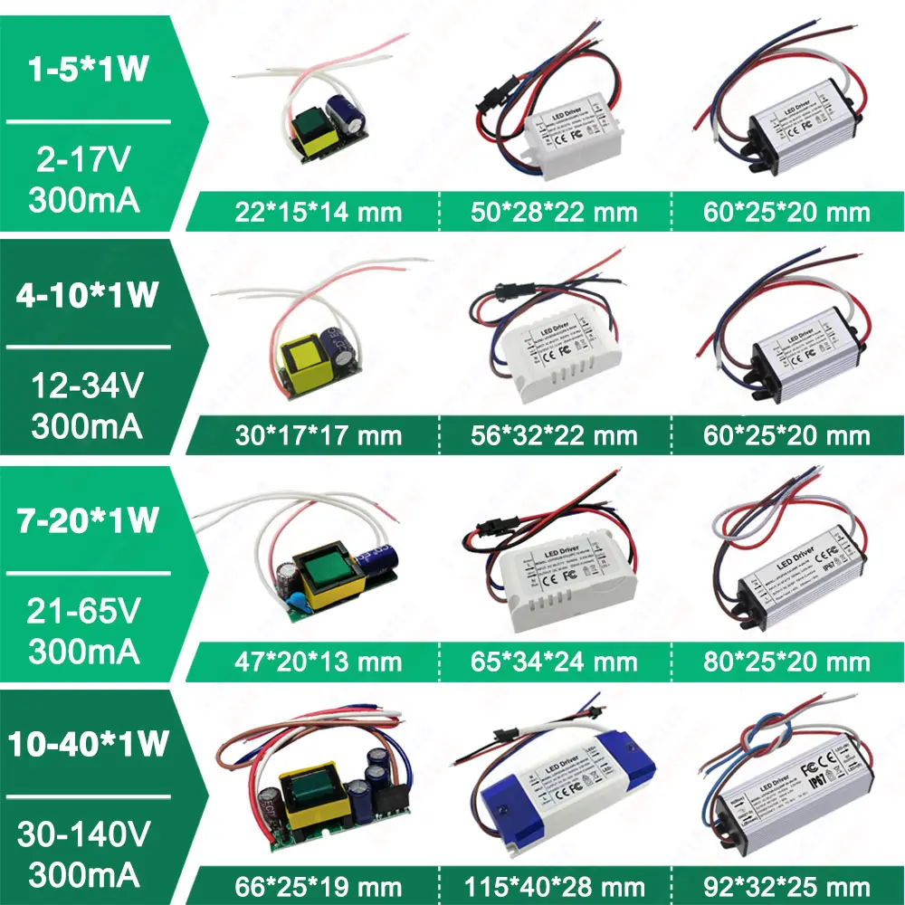 لا وميض 1 واط 3 واط 5 واط 10 واط 20 واط 30 واط 50 واط 60 واط LED سائق تيار مستمر 300mA 450mA 600mA 900mA 1200mA 1500mA محولات الإضاءة