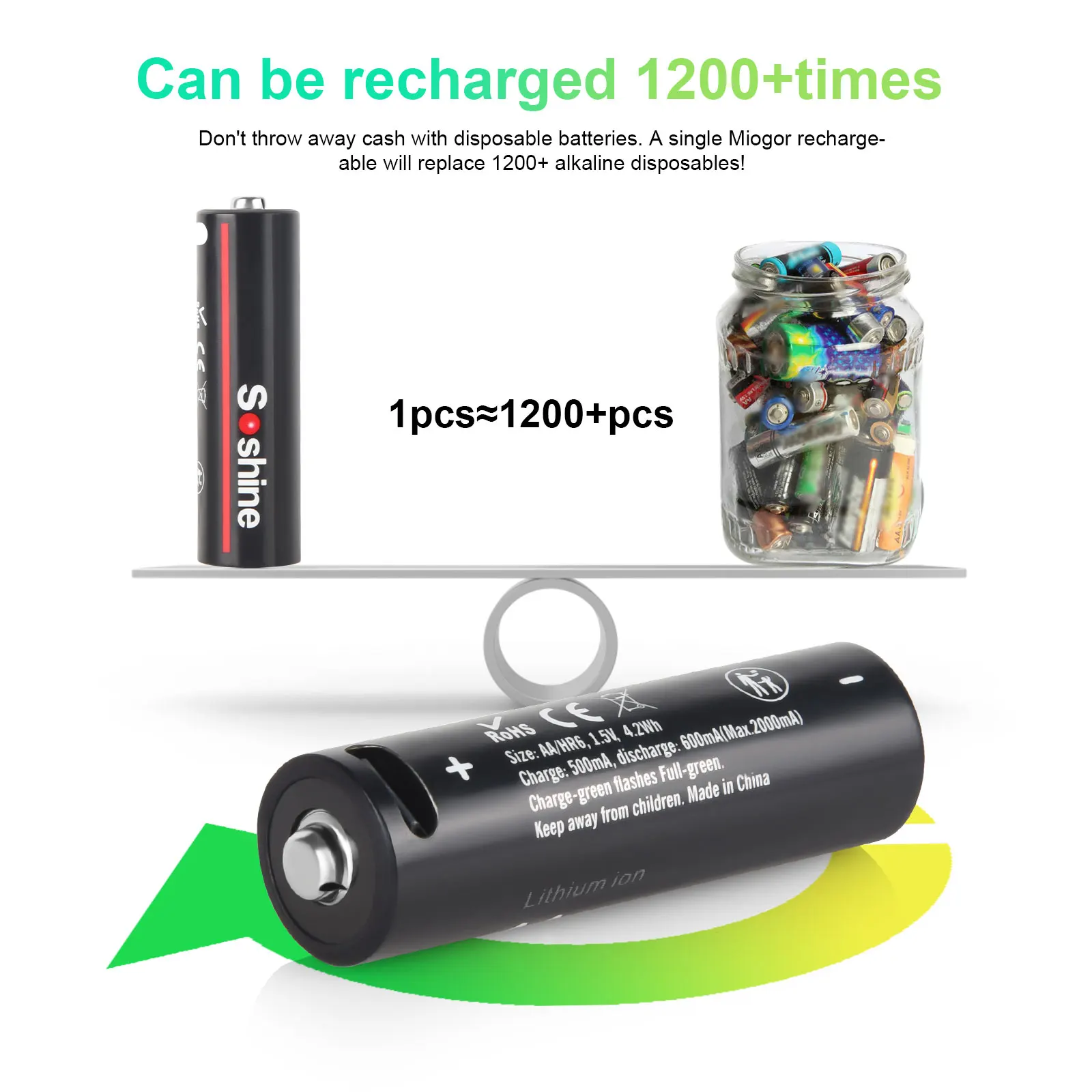Soshine 1.5V 4200mWh Li-Ion Rechargeable Battery USB Lithium Batteries Type C AA Battery with 4-in-1 USB Cable 1200 Times Cycle