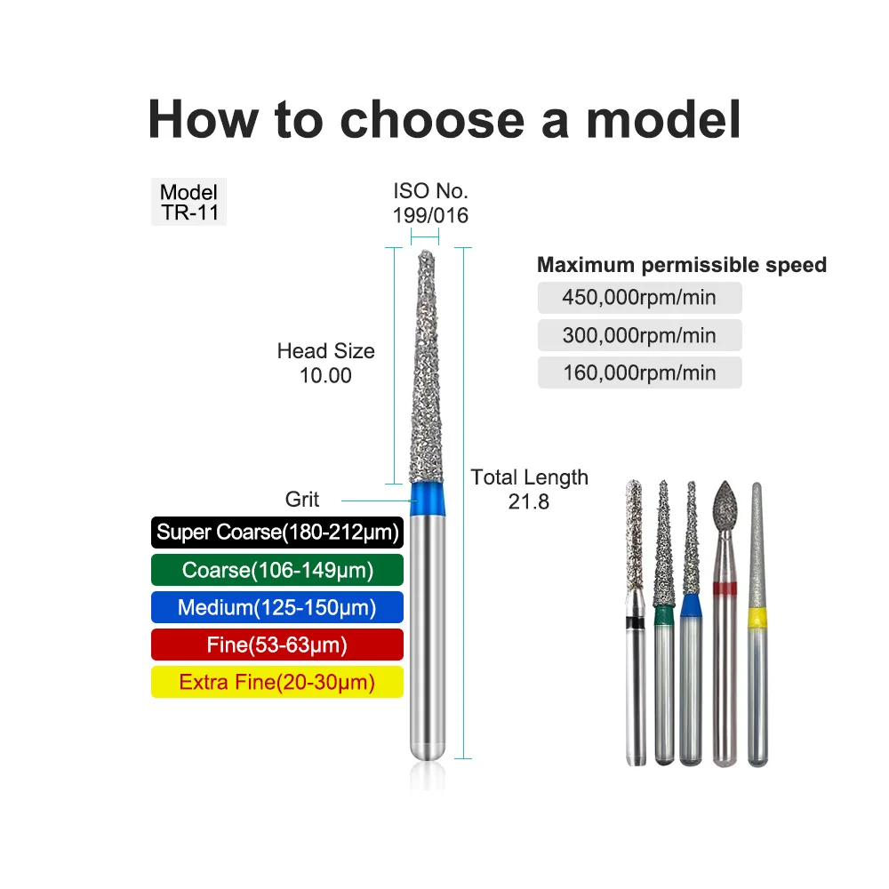 Рисунок 6 - стоматологические алмазные боры FG 1