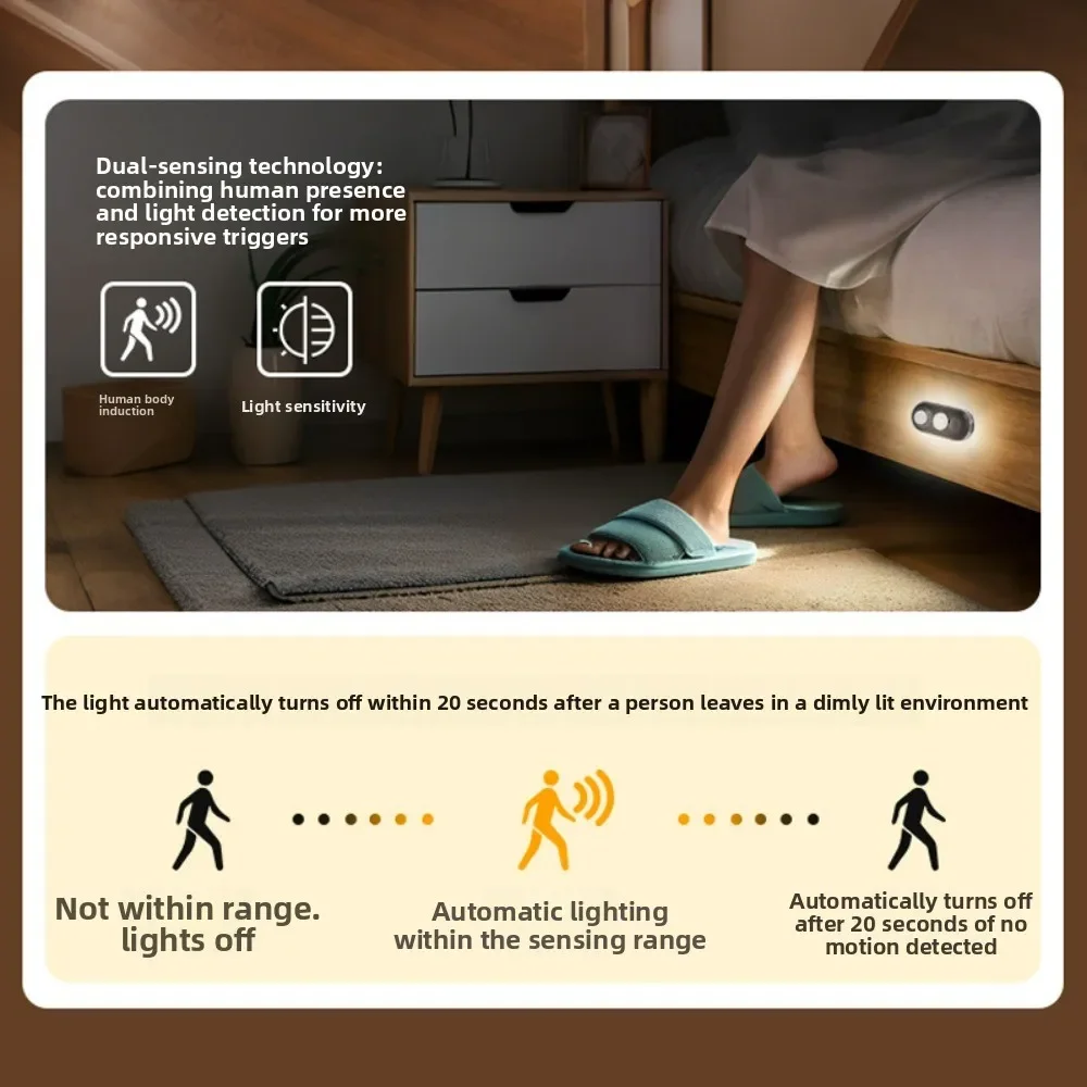 Rechargeable Sensor Night Light Auto On Off Smart Bedside Lamp for Bedroom Hallway Baby Feeding Emergency Lighting view 2