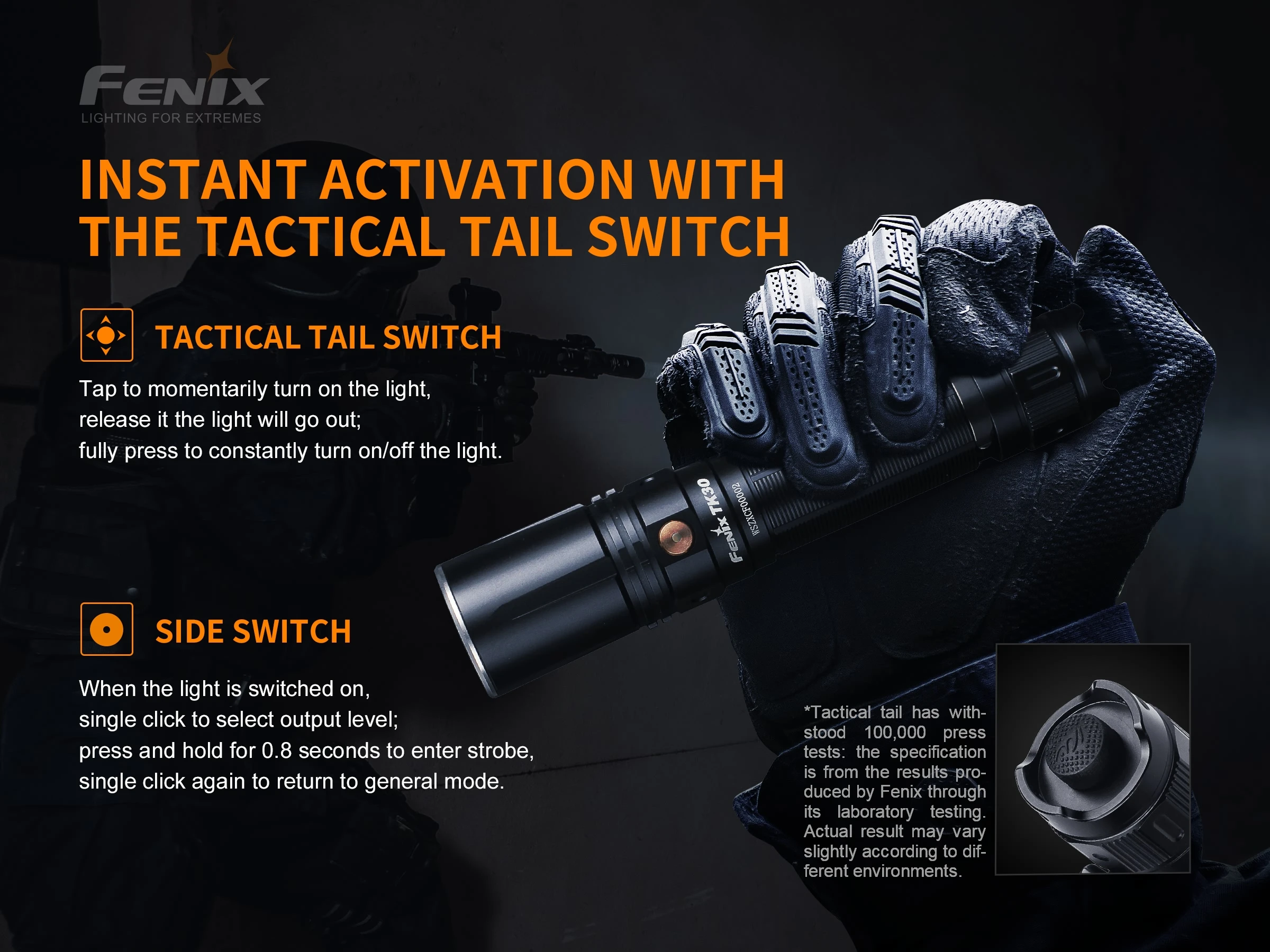 1200 Meters Maximum Beam Distance Fenix TK30 High-performance Tactical White Laser Flashlight with 5000mAh Battery