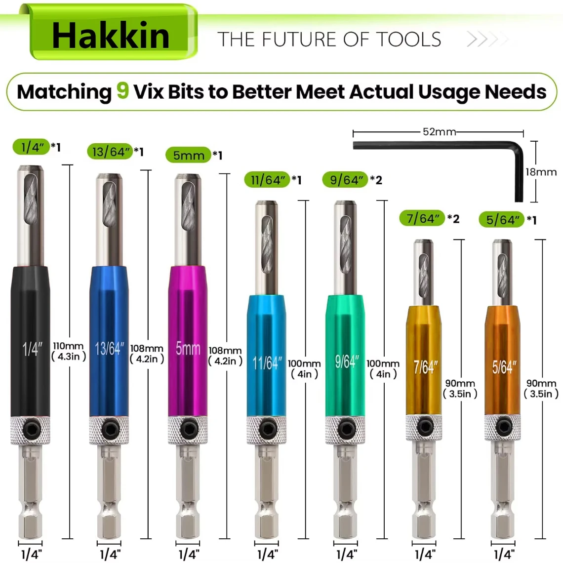 Self-Centering Dril…