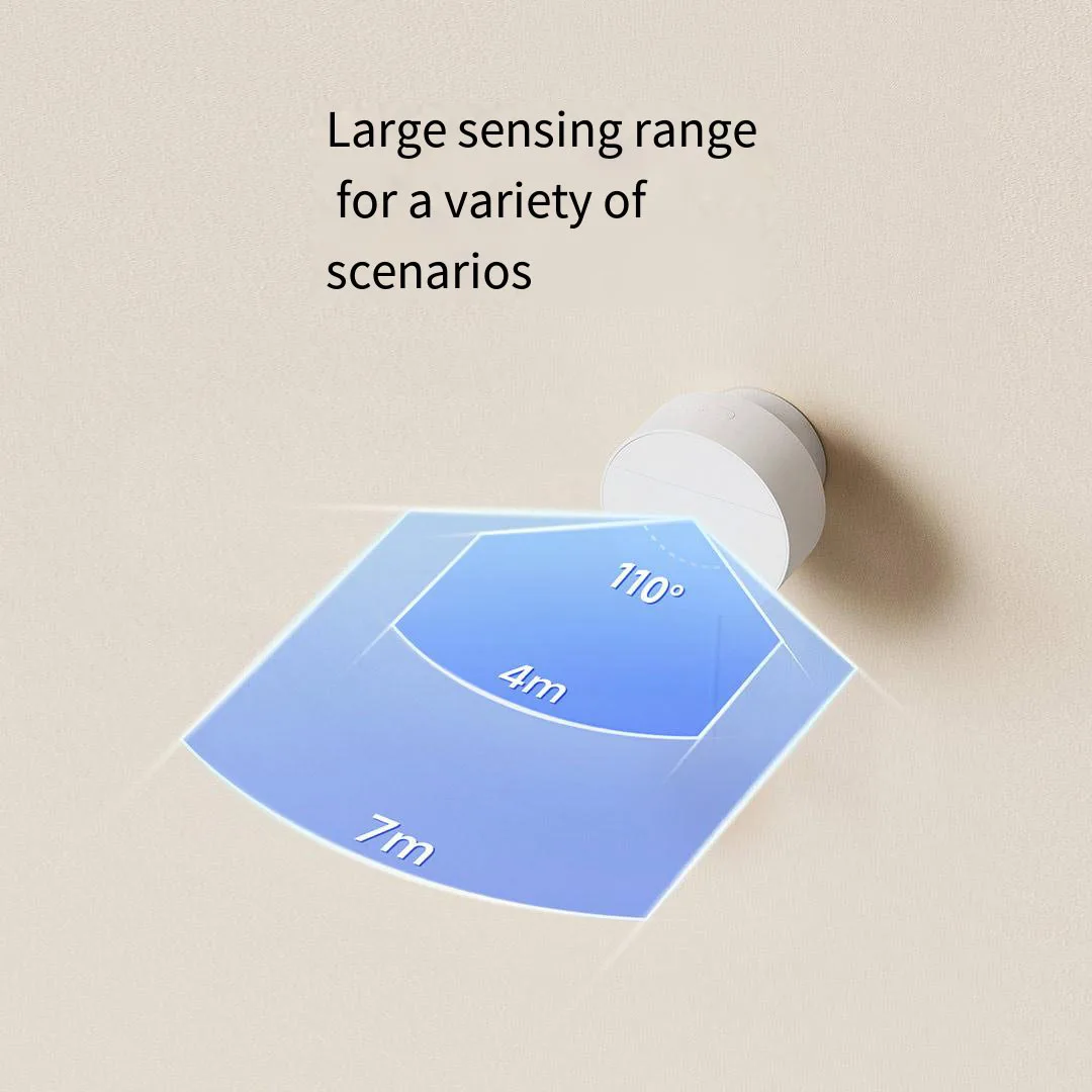 Xiaomi Mijia Smart Human Presence Sensor Pro WiFi Smart Human Body Exists Sensor Radar Sensing Work With Mi Home App