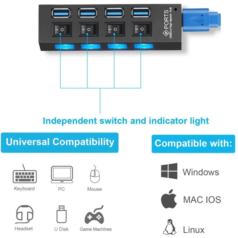 USB HUB 3.0 Multi 4 Port USB Splitter with On/Off Switch 5.0Gbps High Speed Adapter For MacBook PC Notebook Accessories