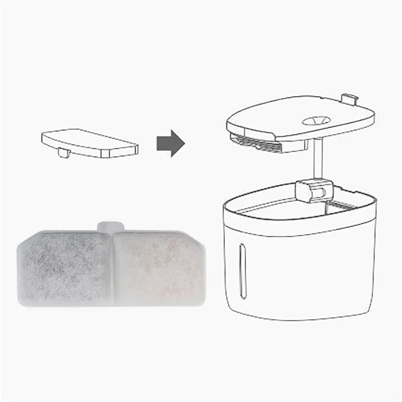 Cat Fountain Filter Pack 5