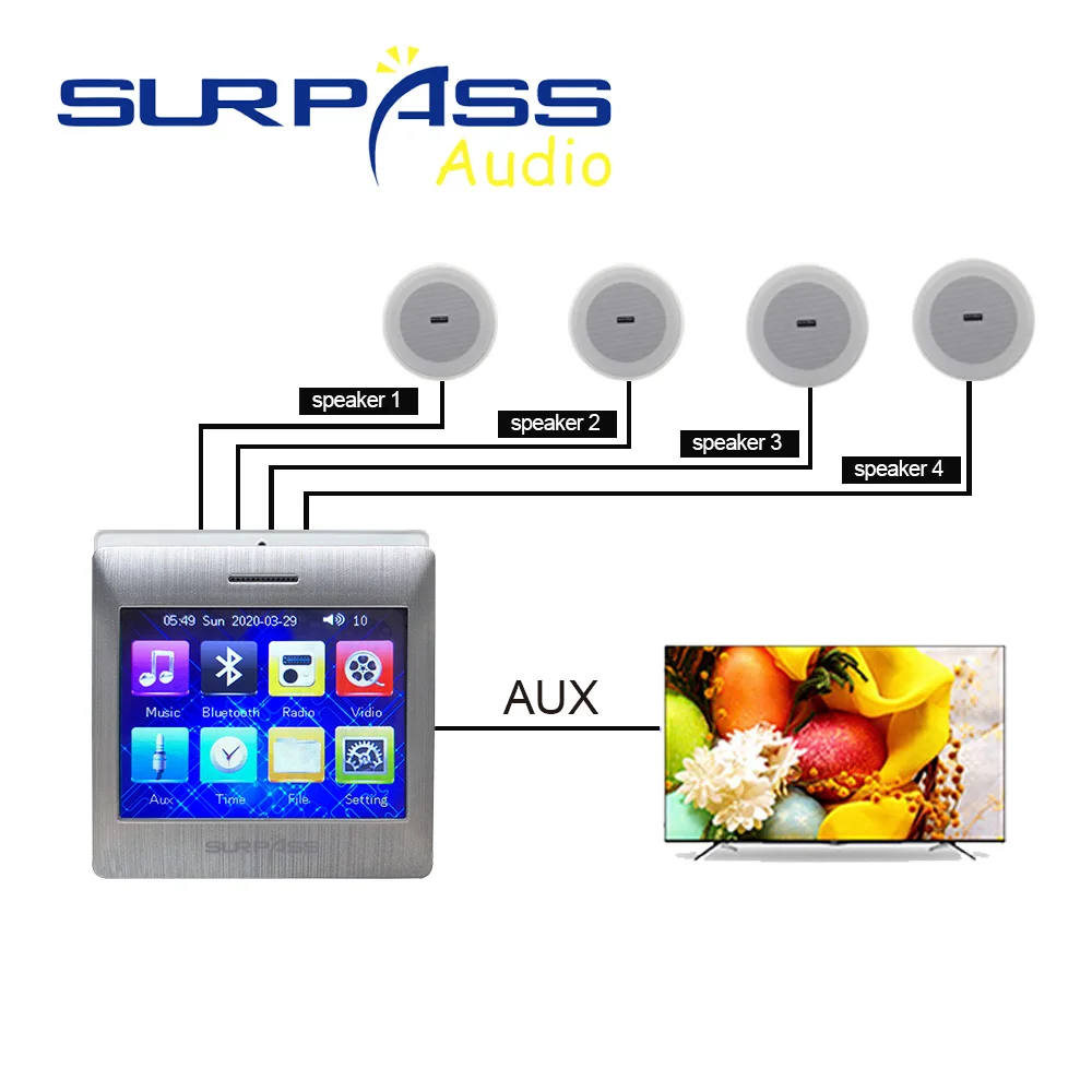 Mini Bluetooth Wall Amplifier 4CH Digital Audio Home Theater Background Music System Bathroom Frameless Stereo Ceiling Speaker