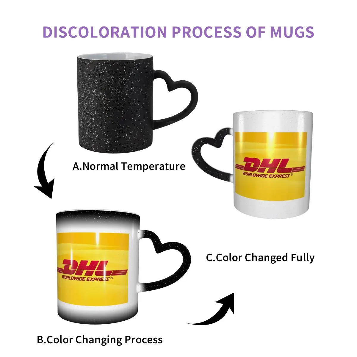 Global Express DHL Mug Funny Ceramic Coffee Cups Tea Mugs Milk Cup Drinkware Gift for Friends