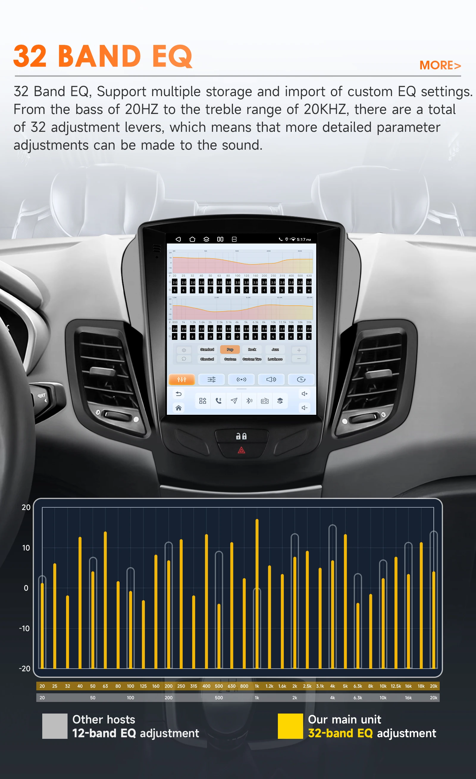 Android Autoradio für Ford Fiesta MK7 2009-2017 Multimedia GPS-Navigation Carplay 9,7 Zoll Tesla-Style