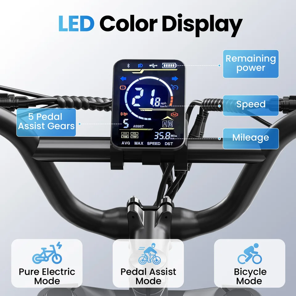 Spacewalk 16" Electric Bike for Teens, Peak 1500W Ebike with 48V 15.6Ah Battery, Up to 65 Miles, Full Suspension Fat Tire E-bike, Electric Motorcycle Style Fit Age 13+，Black image 8