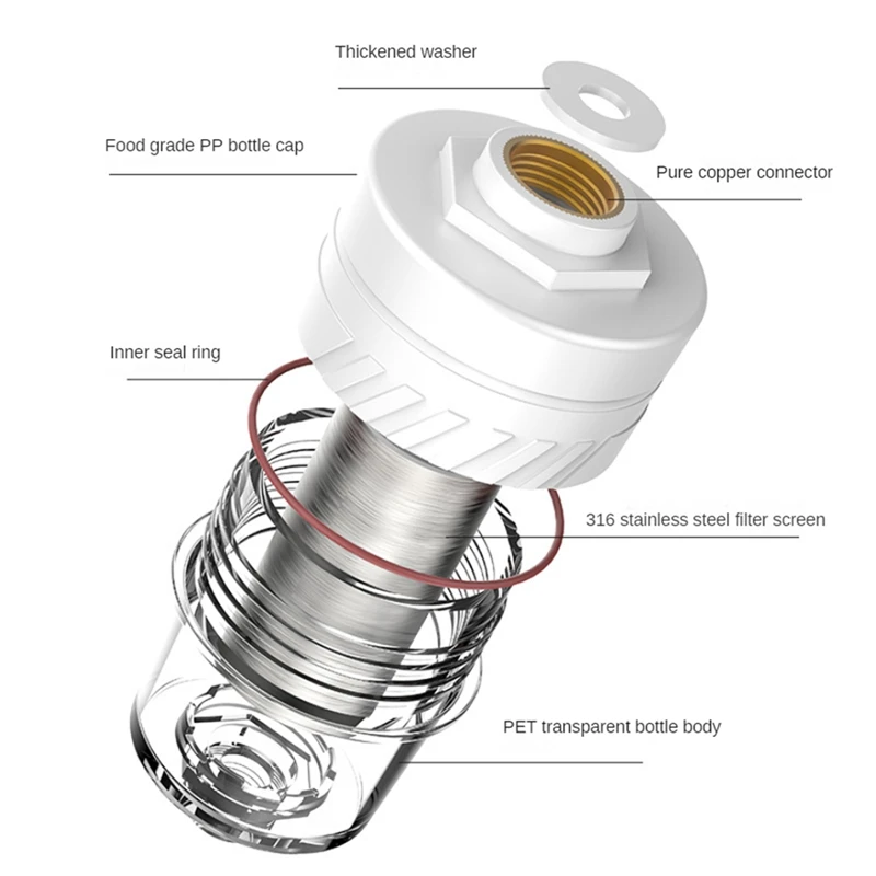 Purificador de água do banho do Pre-filtro, aquecedor de água do chuveiro do agregado familiar, filtro-B