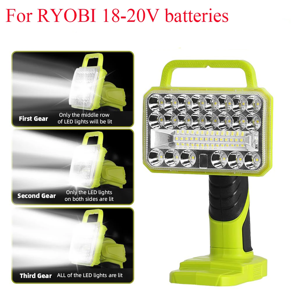 

For Makita/DeWalt/Milwaukee/Bosch/Black&Decker/Craftsman/Ryobi 18/20V Lithium Batteries Portable Cordless LED WorkLight with USB