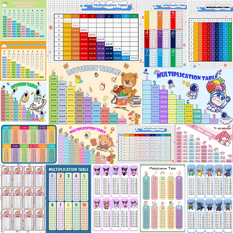 Children's Mathematics Education Poster Canvas Painting Chart Print Line Drawing Wall Painting Children's Bedroom Decoration
