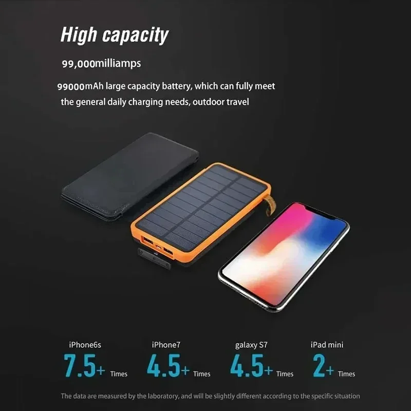 Thumbnail 3 - #13 Compare Solar Powerbanks Before You Buy
