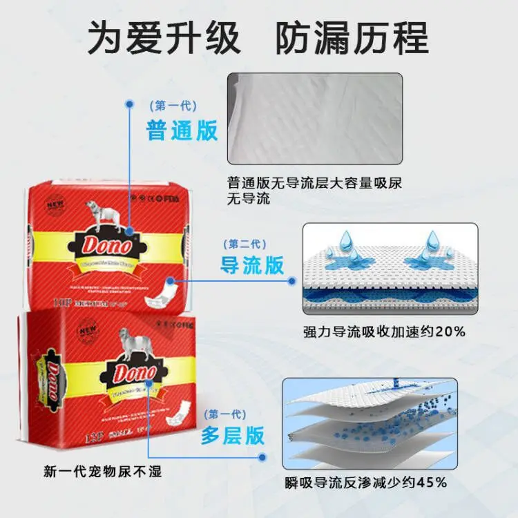 Universal Male Dog Diapers Highly Efficient Water-absorbent Anti-menstrual Leakage Dry Disposable Sanitary Underwear Pet Diapers