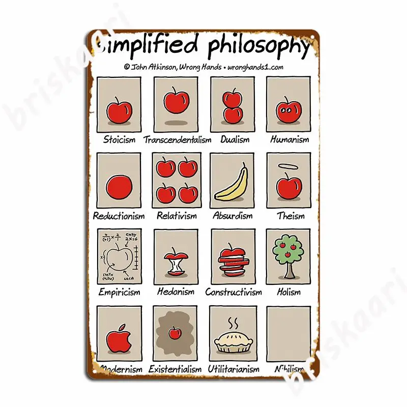 Simplified Philosophys Metal Plaque Poster Wall Pub Pub Garage Wall Decor Personalized Tin Sign Poster