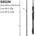 AKFY S802M