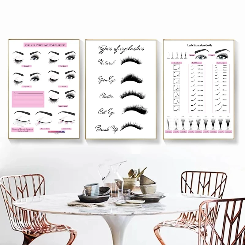 Eyelash Extension Guide Print Poster Lash Extension Form Beauty Salon Wall Art Canvas Painting Decor Eyelash Technician Picture