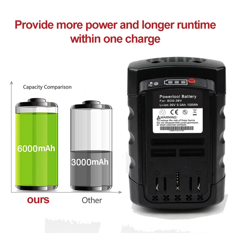 Imagem -05 - Substituição Baterias para Bosch Li-ion Bateria Recarregável 6000mah 36v Bat810 Bat836 Bat840 Gbh36v-li Ferramentas Elétricas