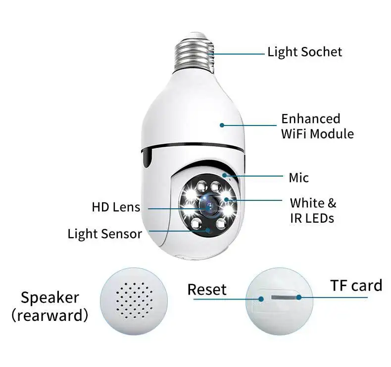 H008A Indoor Ultra-Clear Surveillance Camera 360° Night Vision Monitor Smart HD Camera Home Bulb Surveillance System