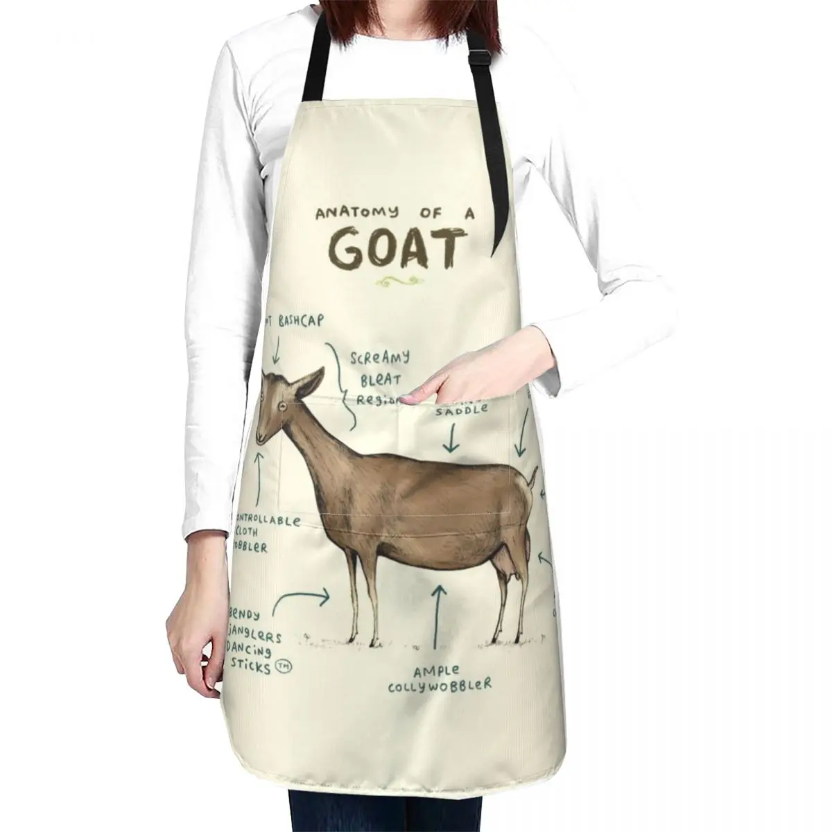 Anatomy of a Goat Apron Bib For Kitchen Woman Kitchen All For Kitchen And Home Apron