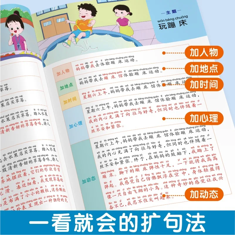 Expanding Sentences in Primary School Chinese: Daily Morning Reading, Expanding Sentences Practice, Picture Writing
