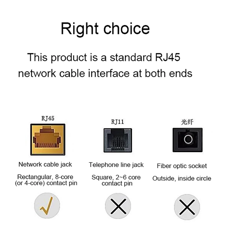 Super Class 5 Network Jumper, 1M Computer Routing Cable, 100 Gigabit Network Cable