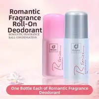RSGRIGC | Floral Fragrance Sweat Blocker Roll-On