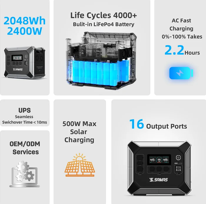 N067 Large-capacity MPPT LiFePO4 Solar Generator Household Emergency Energy Storage Portable Power Station 2400W For Camping