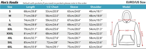 10 best sales Buck Rogers - №9