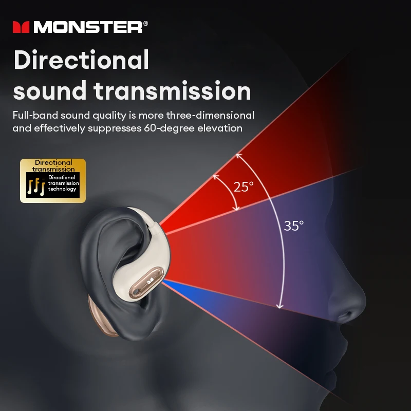 Monster MH22181 cuffie audio HIFI Wireless Bluetooth di alta qualità 5.4 HD chiama auricolari a bassa latenza auricolari