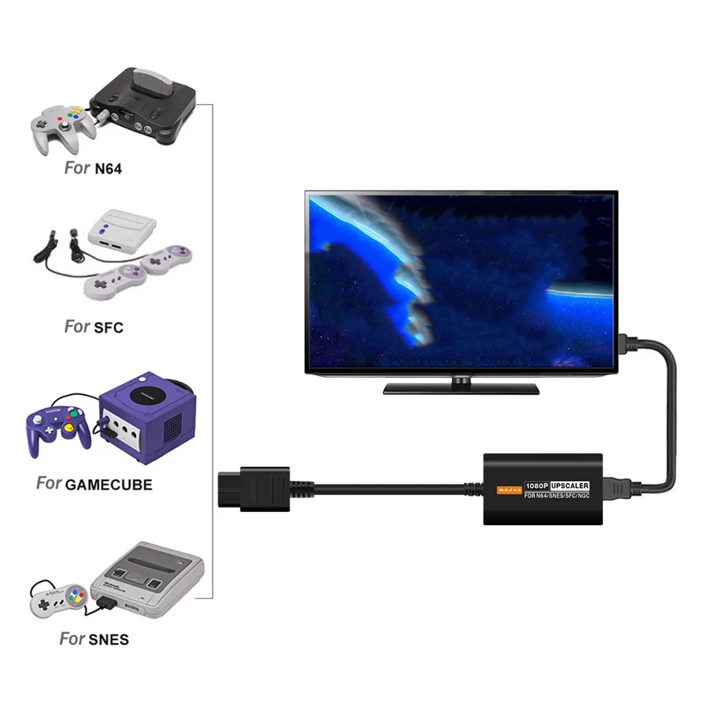 محول TicKnot 1080P الراقي لوحدات التحكم NGC/N64/SNES/SFC محول HDTV محول 4:3/16:9 تبديل نسبة الجانب
