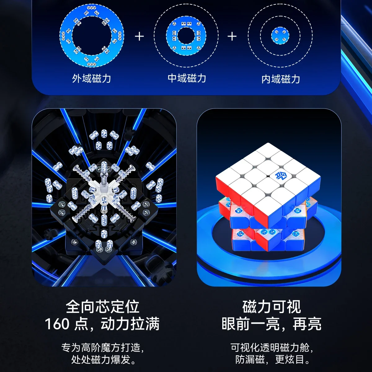 GAN 460M V2 UV 4x4 Cubo de velocidad magnético sin pegatinas juguete profesional Fidget GAN 460 V2m UV Cubo mágico rompecabezas