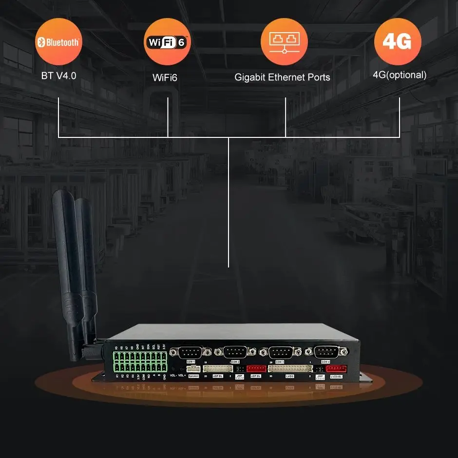 Liontron rockchip rk3399pro 2xgbe lan port industrieller eingebetteter computer 4g 128g 4k hdmi lvds edp wifi6 bt 4,0 multimedia player