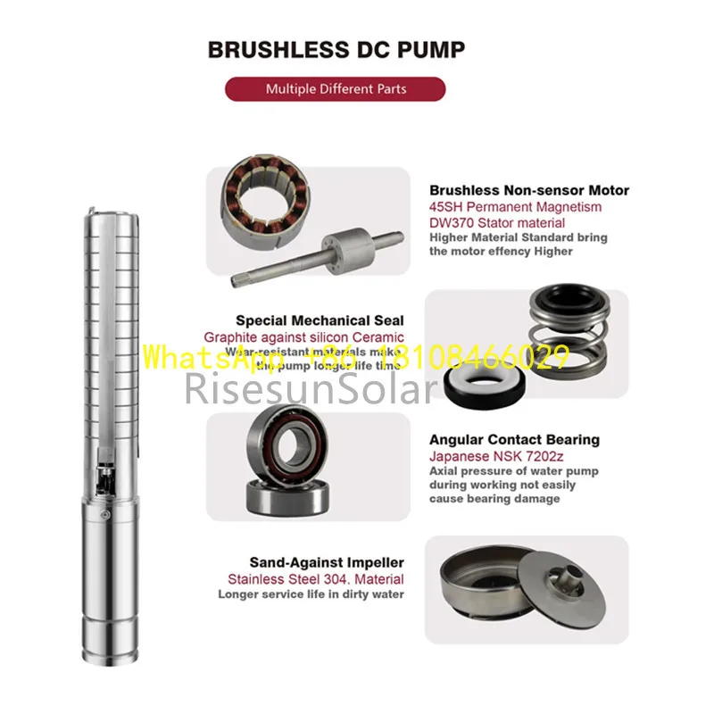 275M Deep Well Sola… - image