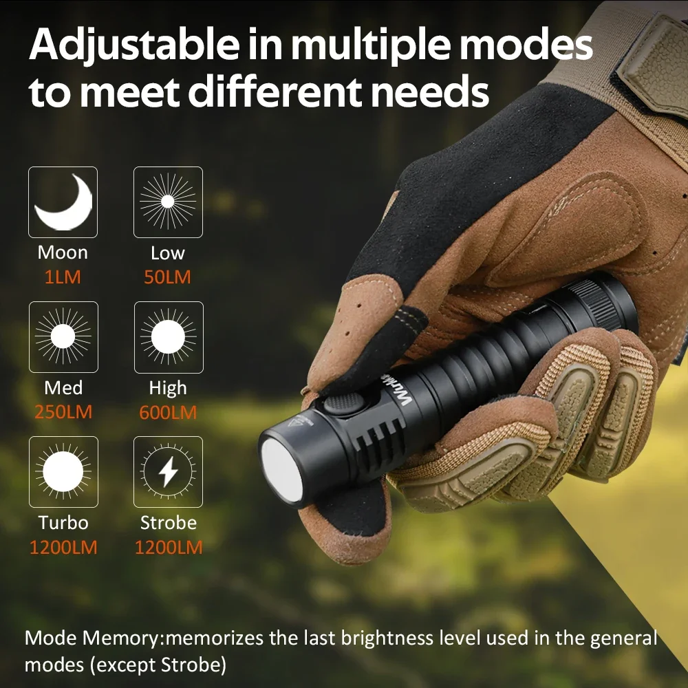 Wurkkos FC11C Led Flashlight Rechargeable High Lumen 1200 Portable Buck Circuit Torch 90 High CRI (5000K) Magnetic Lighting