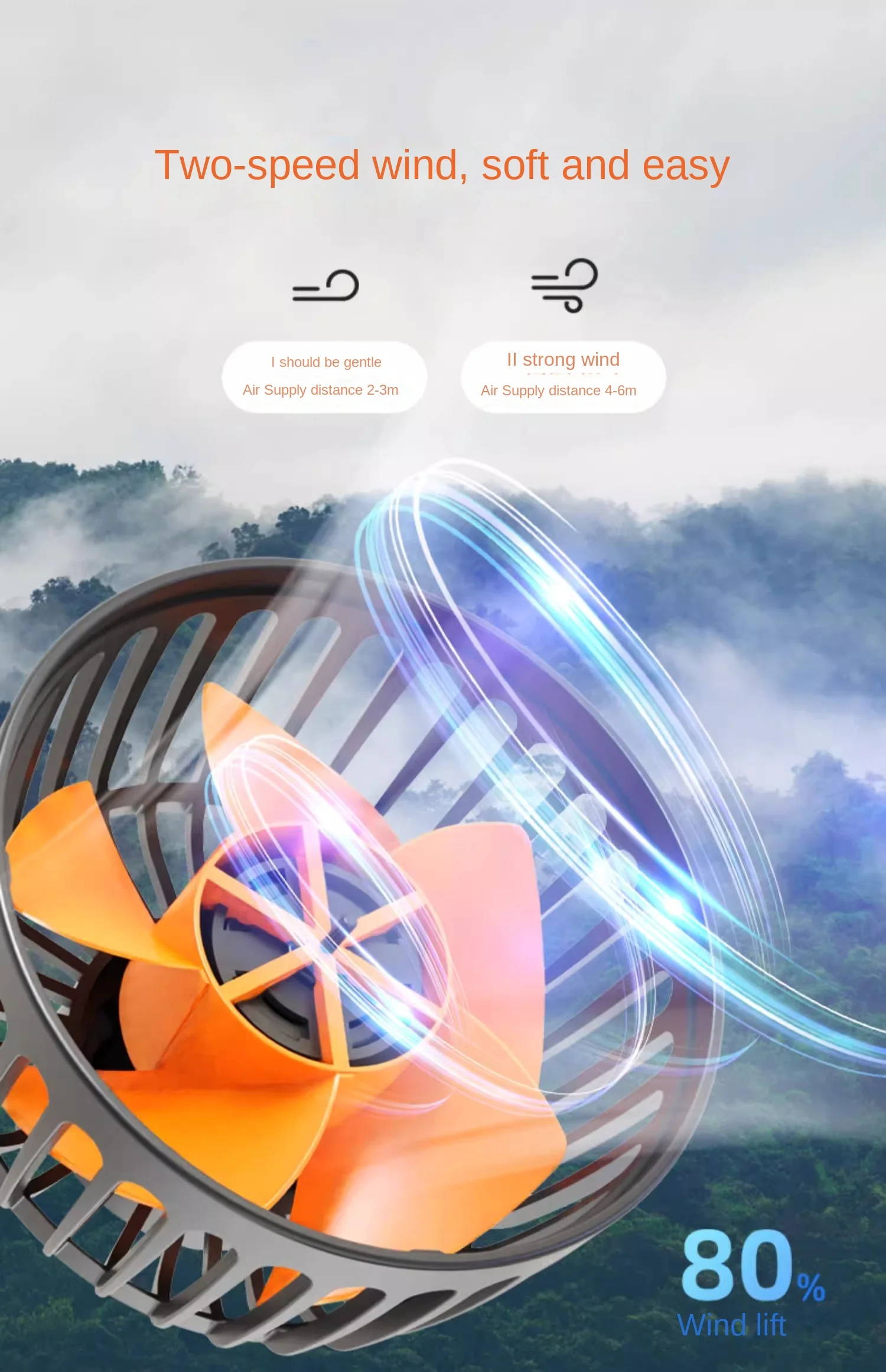 kompakt bilventilator design