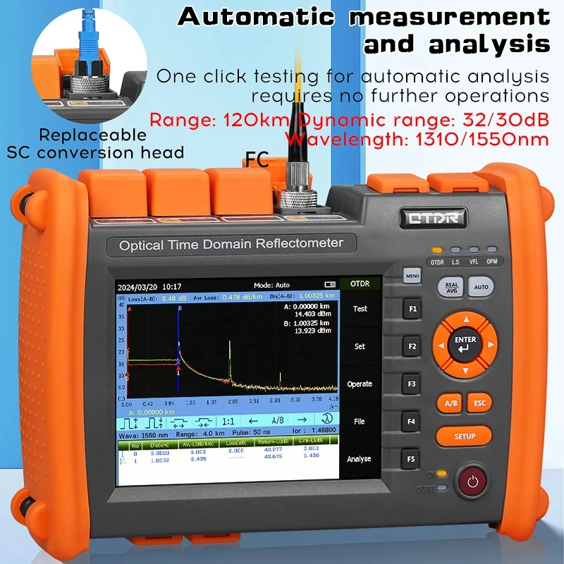 Imagem -04 - Optical Time Server Otdr Fiber Tester Mapa de Eventos Opm Vfl 1310nm 1550nm 120km 32 db 30db Aua5280-multifunctional