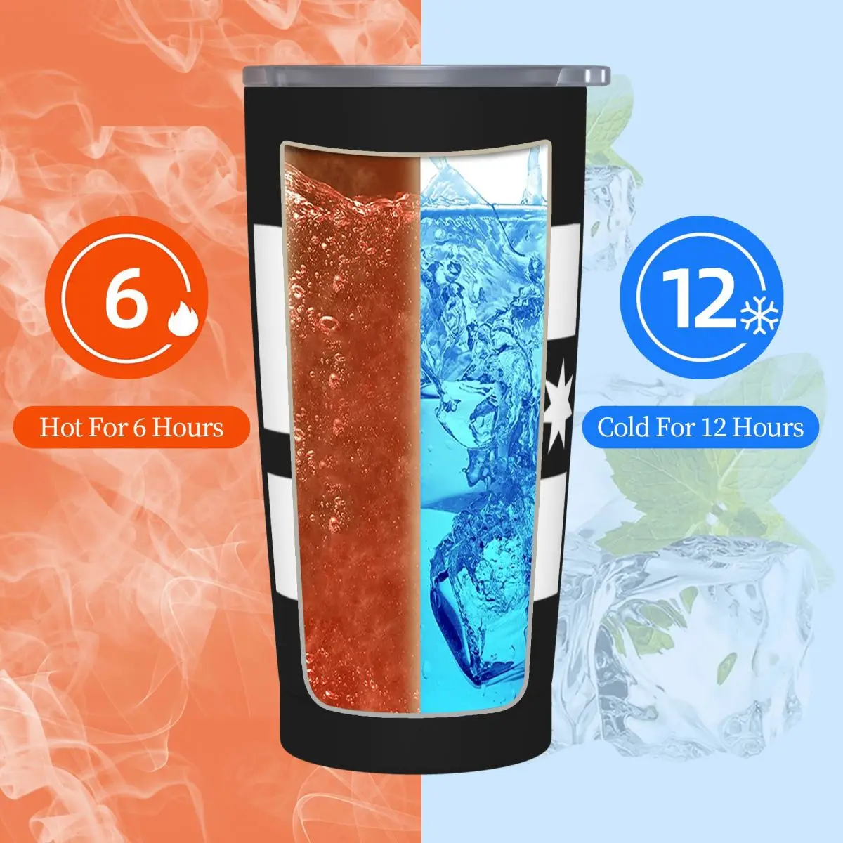 DC Shoe Co Stainless Steel Tumbler Vacuum Insulated Mug Thermal Cold Bottle Straw With Lid 20oz