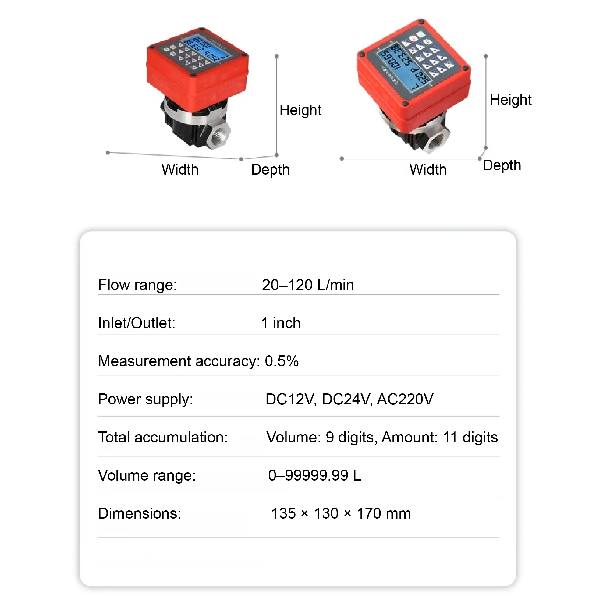 OGM DN25 High Precision Electronic Fuel Diesel Petrol Urea Flowmeter Flow Control 1inch Quantitative Oval Gear Flow Meter