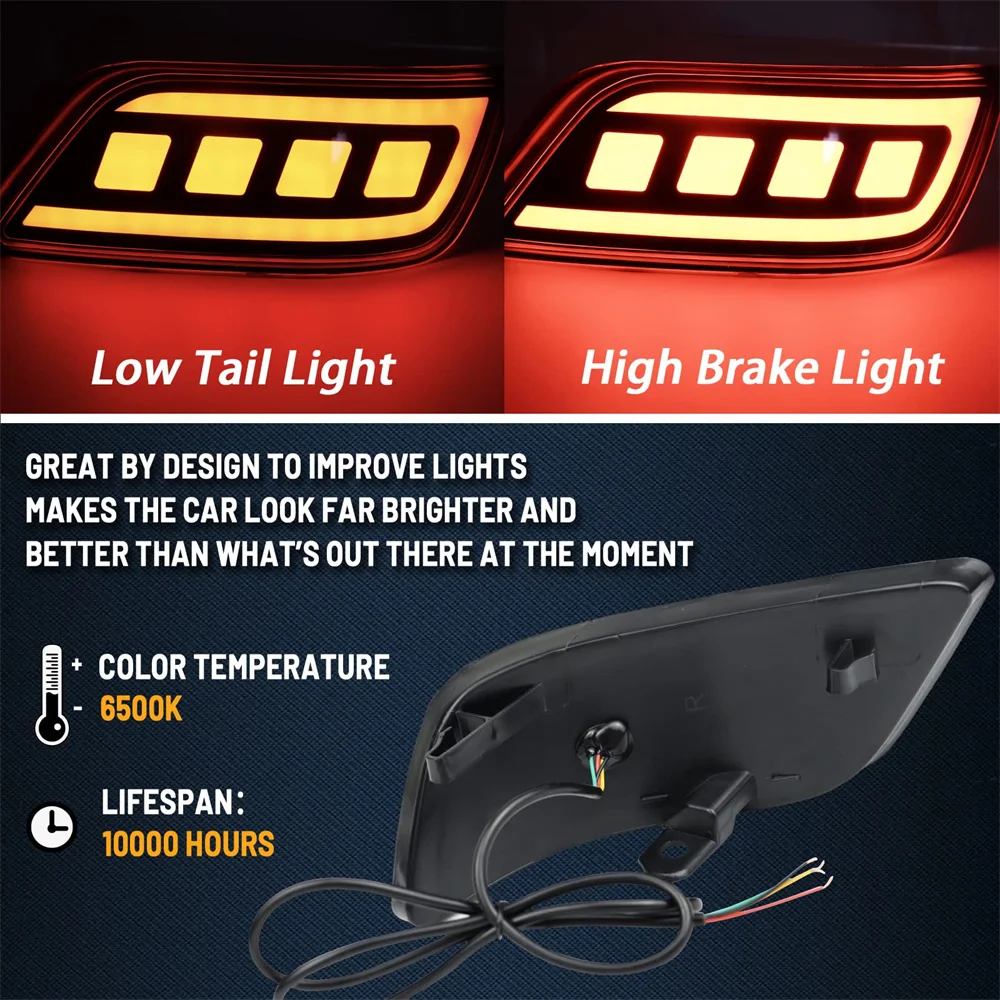 LED Rear Reflector Bumper Fog Light Kit For Subaru Forester 2019-2023 Accessories Tail Brake Turn Signal Light 3 In 1 Auto Parts