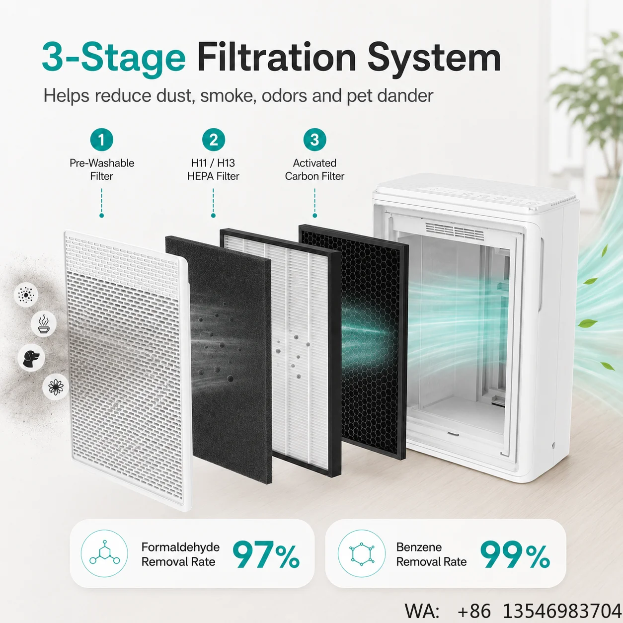 Commercial High End Air Purifi - огляд і ціна Hepa Air Purifier Commercial Large Room