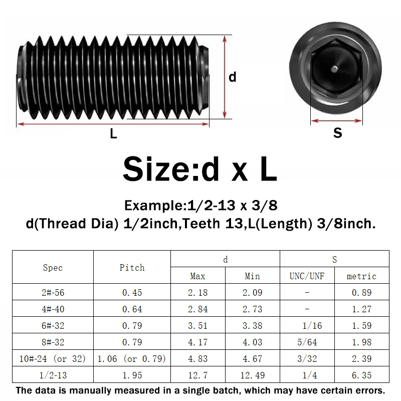 UNC/UNF 2#-56 4#-40 6#-32 8#-32 10#-24 10#-32 1/2-13 Black 12.9Grade Steel Hex Socket Allen Point Grub Headless Set Screw DIN916